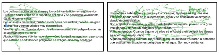 Figura 4 Registro del seguimiento de la mirada de los dos lectores durante la lectura del texto asignado