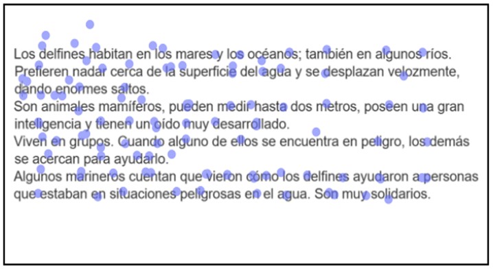 Figure 3 Screenshot showing fixations during reading of the text Los delfines, from the LEE test (Defior et al., 2006)